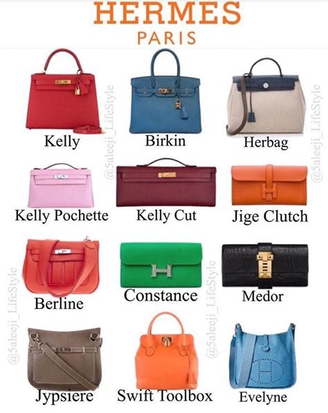 hermes bags hand sown|Hermes bags all models.